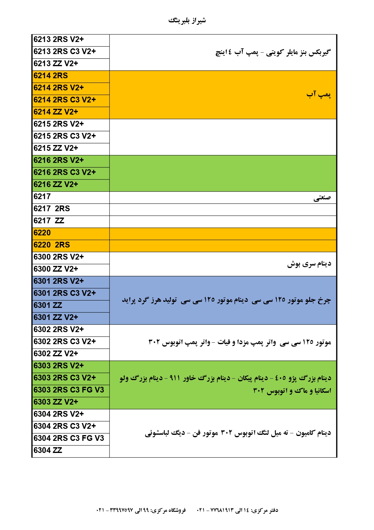 و کاربرد CTK page 0004